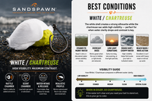 White/Chartreuse